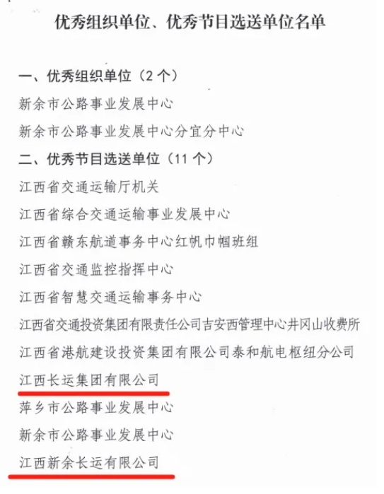 喜報(bào) || “玫瑰書香 芬芳贛鄱”閱讀會(huì)獲得佳績(jī)